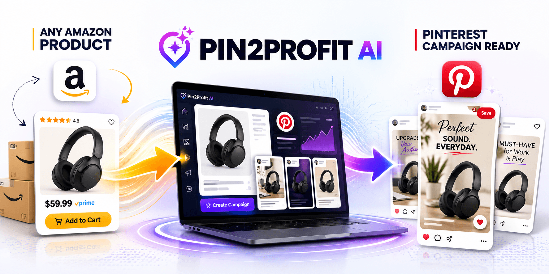 Pin2ProfitAI